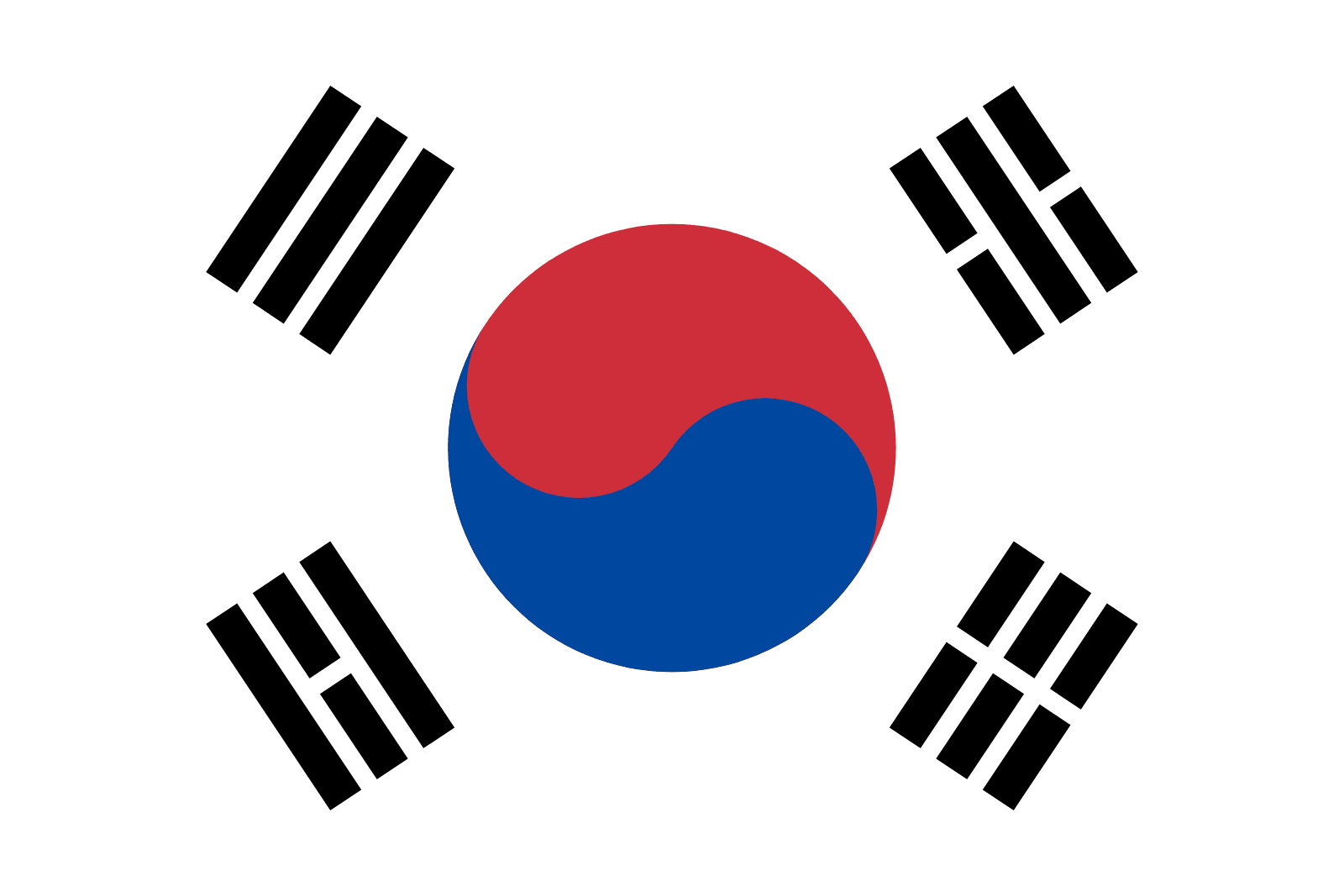 Bandeira da Corea